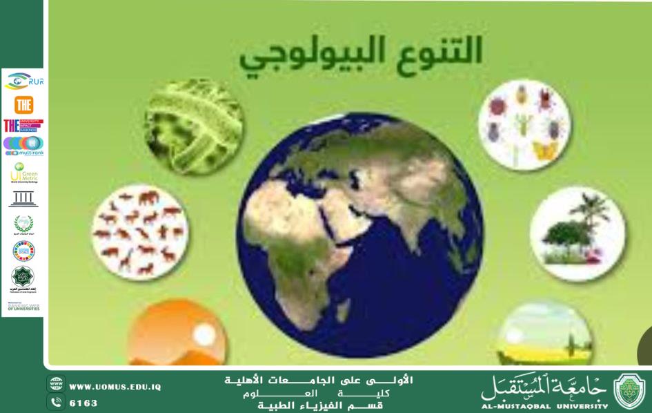 Scientific article by Lecturer M.M. Fatima Basim Yassin titled **"Biodiversity and Human Health"**.