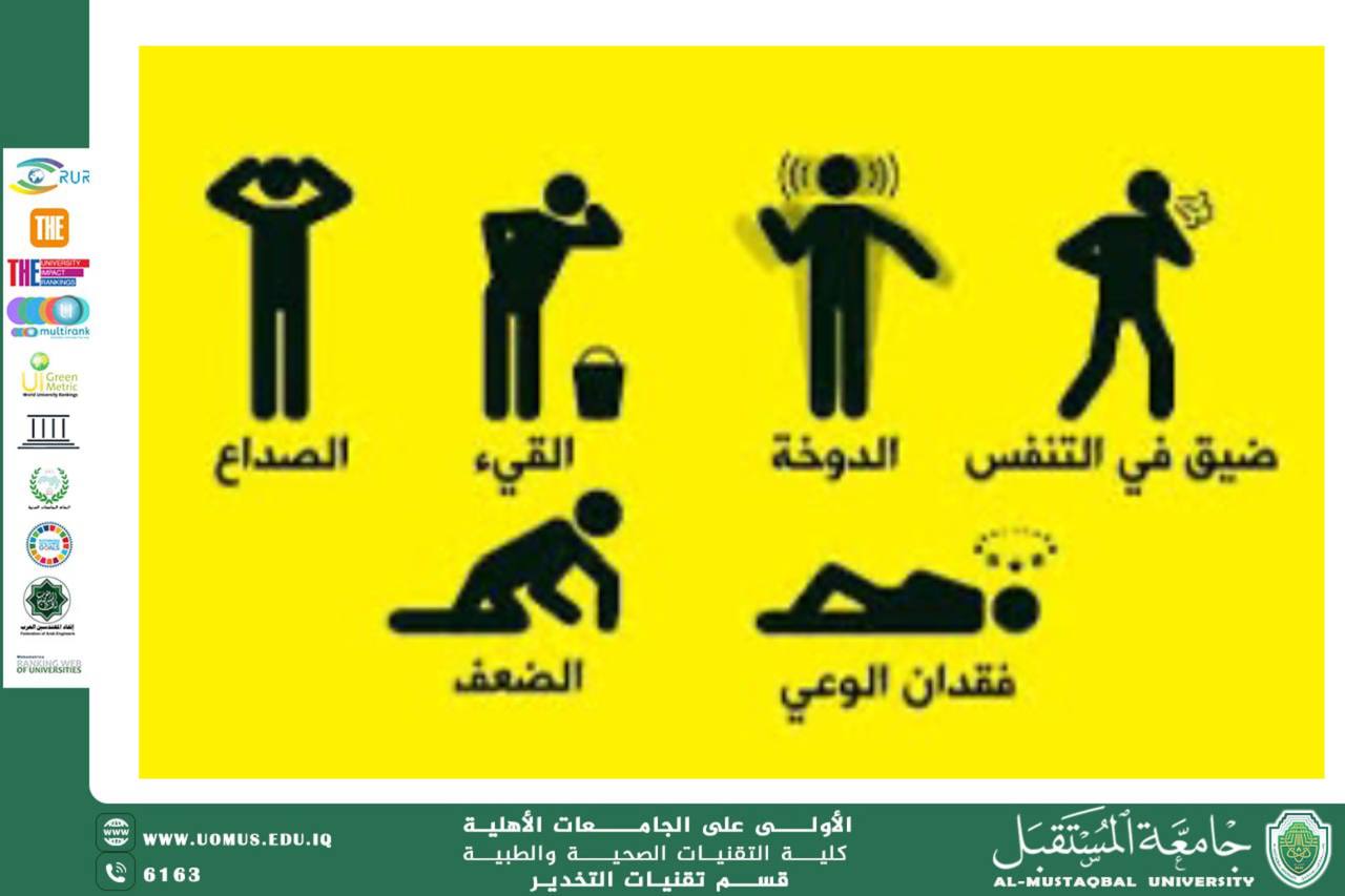 تأثير أول أكسيد الكربون على الإنسان