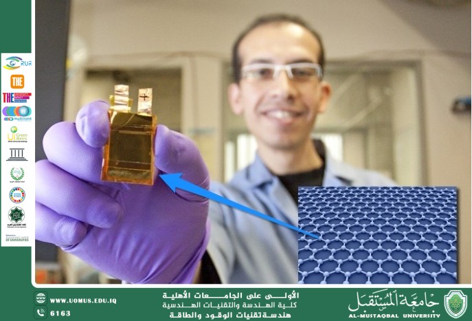 الكرافين.. اكتشافه وخصائصه واستعمالاته