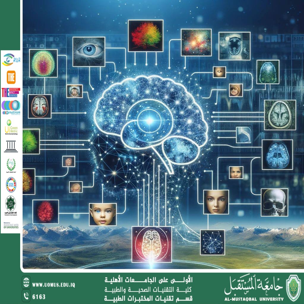 مقالة علمية للمبرمجة زينب قاسم مهدي بعنوان أهمية الذكاء الاصطناعي
