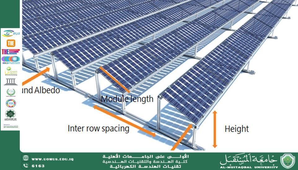 Impact of Tilt Angles on the Power Generation of 