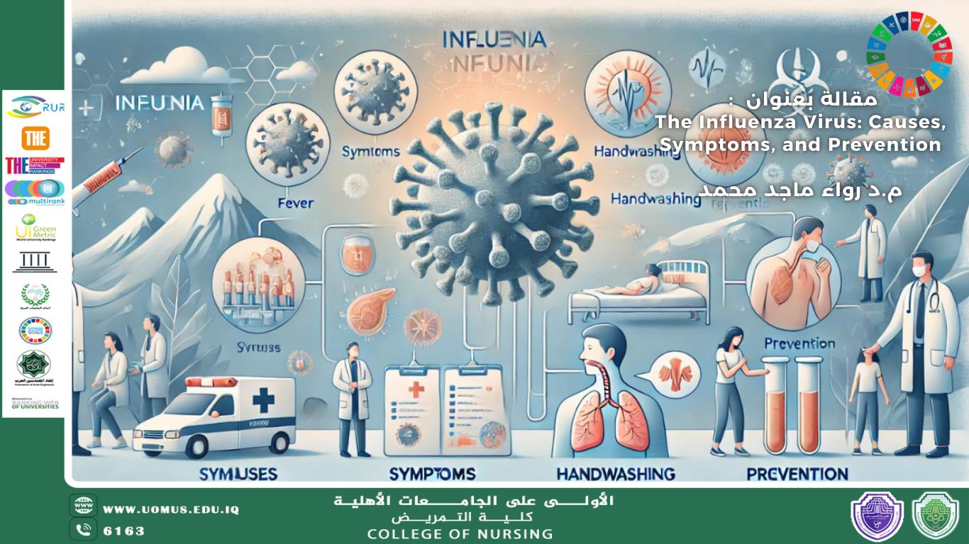 The Influenza Virus: Causes, Symptoms, and Prevention