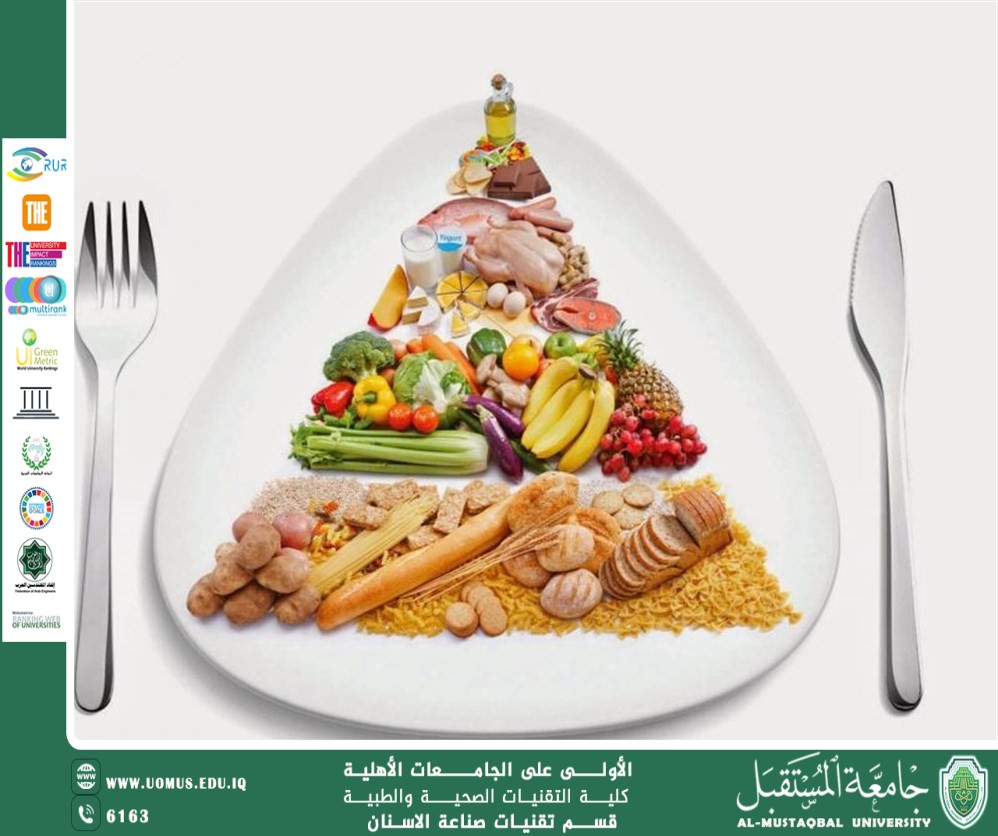 مقالة علمية بعنوان ((الأكل الصحي: مفتاح الحياة السليمة ))