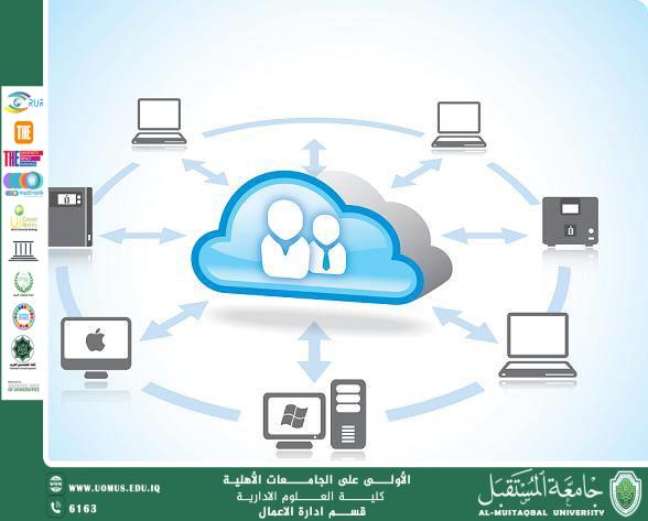 مقال بعنوان فائدة التخزين السحابي 
