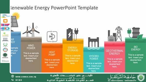 الطاقة المتجددة في المؤسسات التعليمية: تجربة ملهمة للاستدامة (م.م علي سليم حليم).