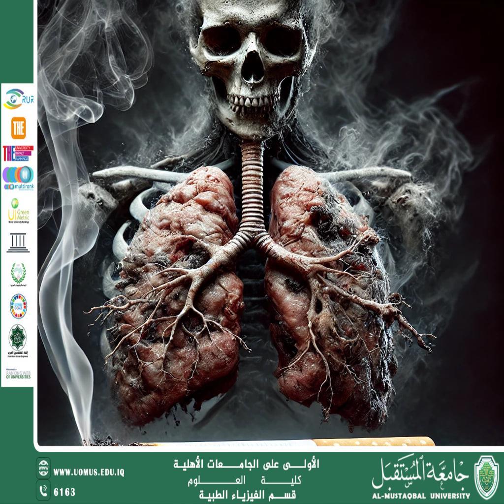 A Scientific Article on the Harms of Smoking By Lecturer M.M. Fatima Maki