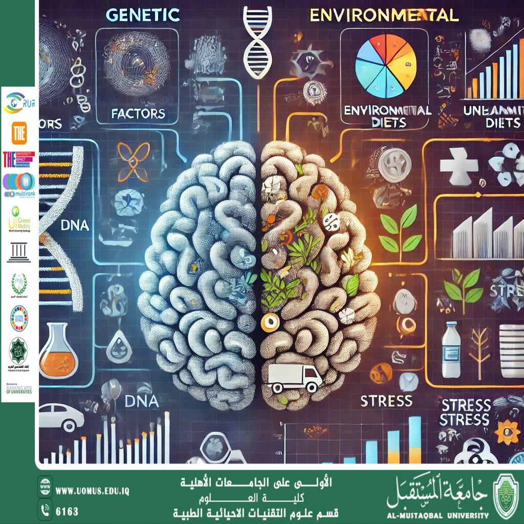مقاله علميه للمعيدة (. مدلولة مؤيد فايق ) بعنوان " العوامل الوراثية والبيئية في مرض الزهايمر "