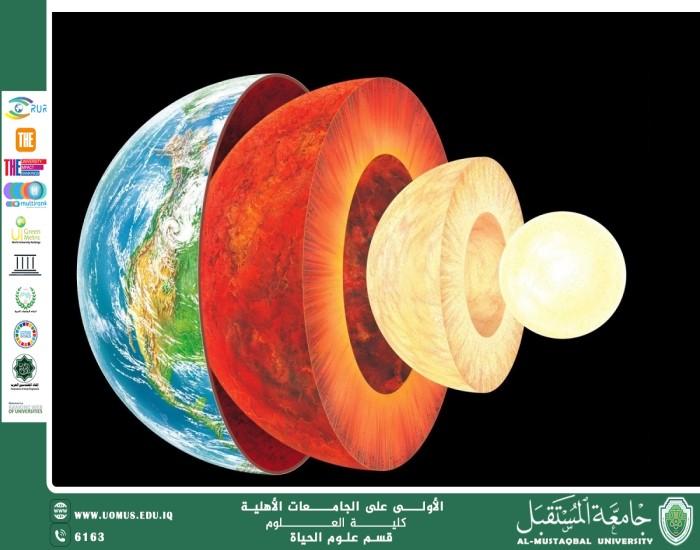 مقالة علمية للانسة نور الهدى عزمي حسن بعنوان " الطبقات الجيولوجية للأرض"