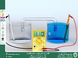مقالة علمية للدكتور كرار مجيد عبيد بعنوان (الكيمياء الكهربائية والطاقة: دراسة البطاريات والوقود الهيدروجيني والتفاعلات الكهروكيميائية)