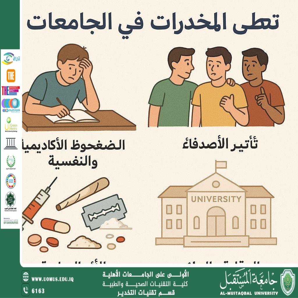 تعاطي المخدرات في الجامعات: الأسباب، الآثار، واستراتيجيات المواجهة"