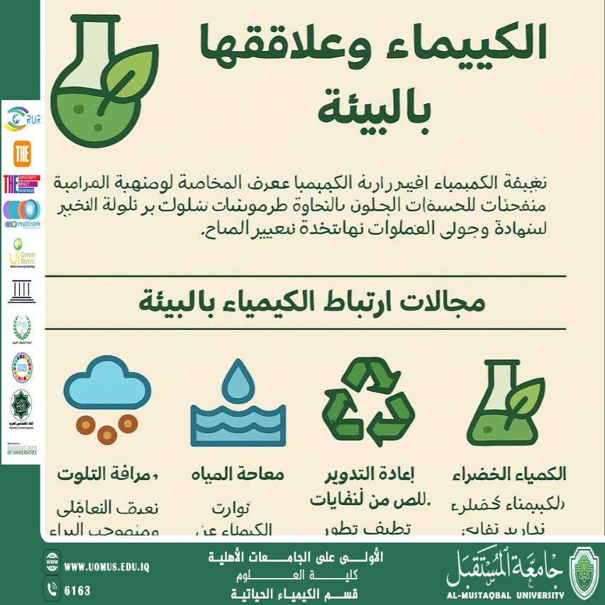 مقالة علمية للتدريسي احمد محمد يوسف بعنوان الكيمياء العضوية وعلاقتها بصناعة الأدوية