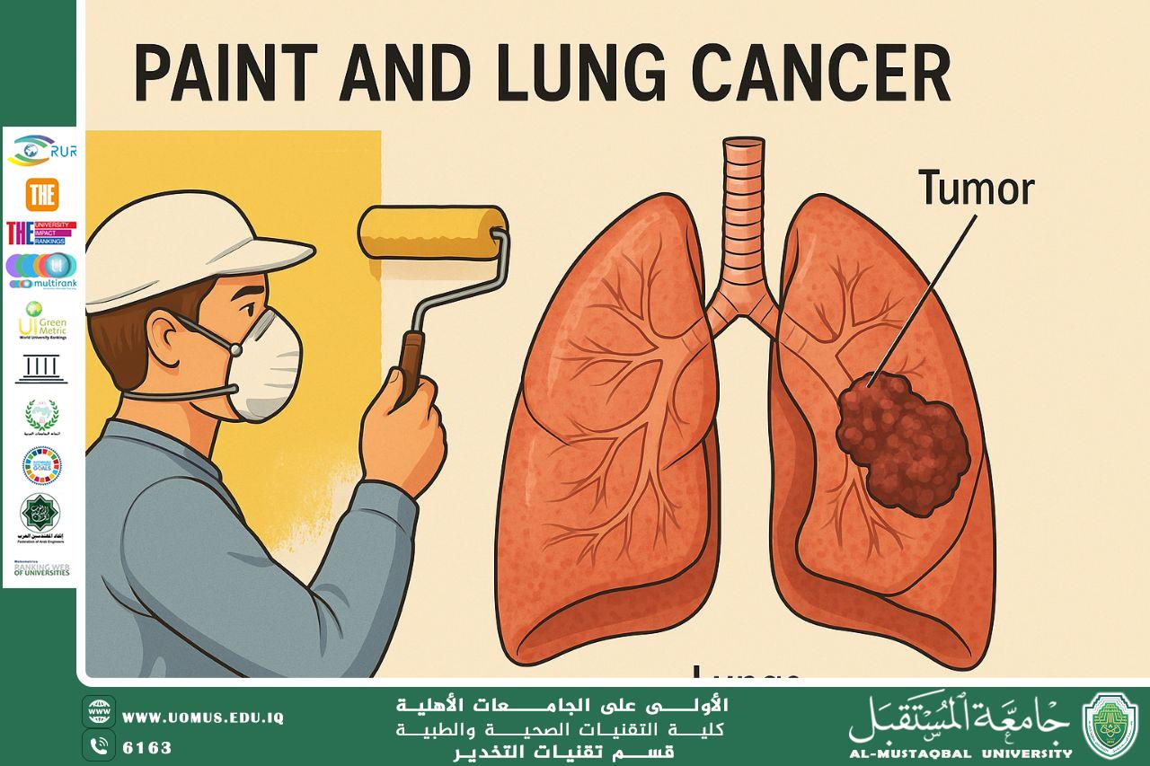 ♕تأثير الأصباغ الصناعية على تطور سرطان الرئة