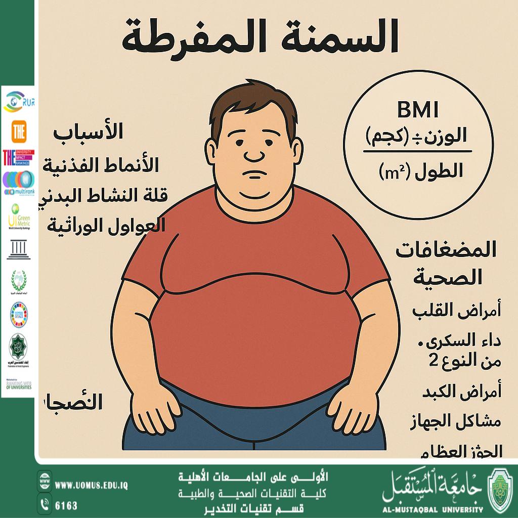 ♕: السمنة المفرطة – الأسباب، المضاعفات، والعلاج