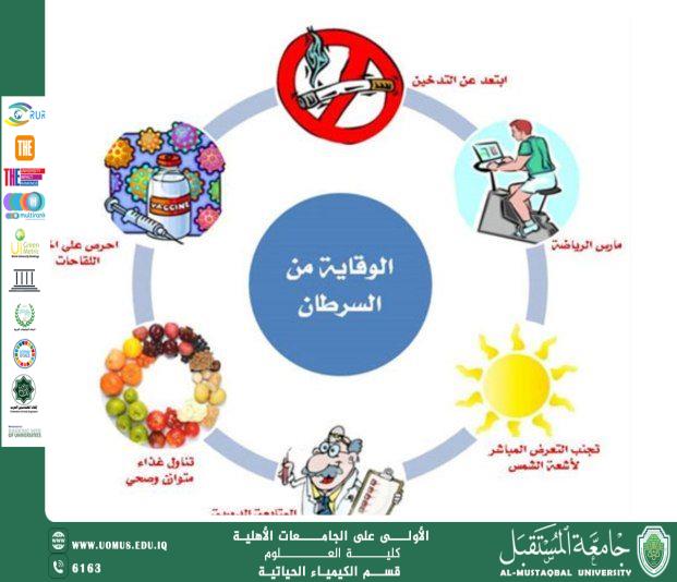 مقال للطالبة  بنين علي بعنوان  نظرة علمية شاملة على أحد أخطر أمراض العصر