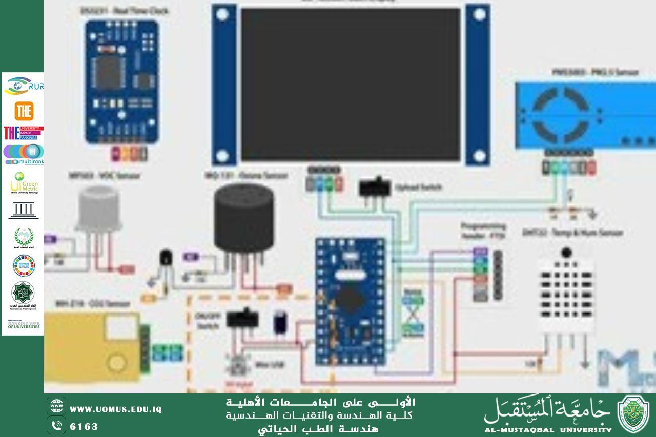 نظام مراقبة جودة الهواء في المستشفيات