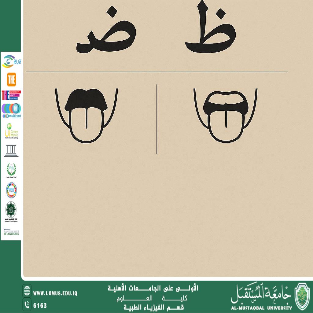 مقالة علمية للتدريسي ( م.م محمد علي حسين ) بعنوان " الفرق بين حرفي الضاد والظاء في اللغة العربية "