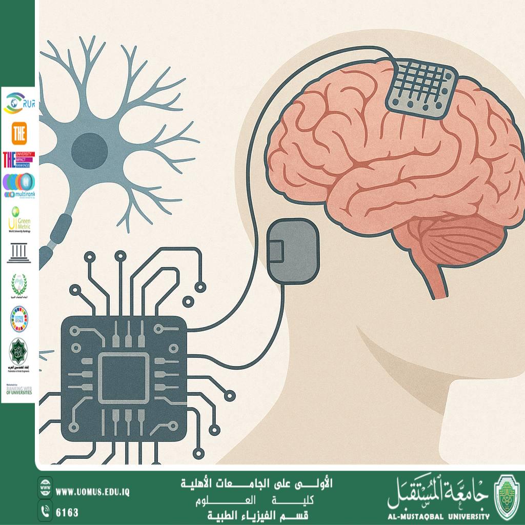 A scientific article by the lecturer (  Assistant Lecturer Ammar Karim) entitled “Bioelectronics: When electronic circuits meet neurons. A review of electronic brain stimulation devices and smart organ implants.”