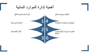 المياه والبيئة: التحديات والحلول في إدارة الموارد المائية