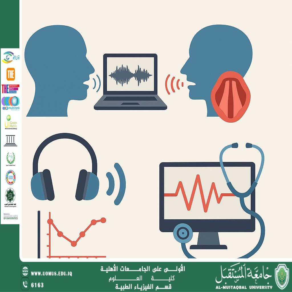 A scientific article by the lecturer ( Assistant Lecturer Ali Jaafar) entitled “Applications of Phonetics in the Medical Field”