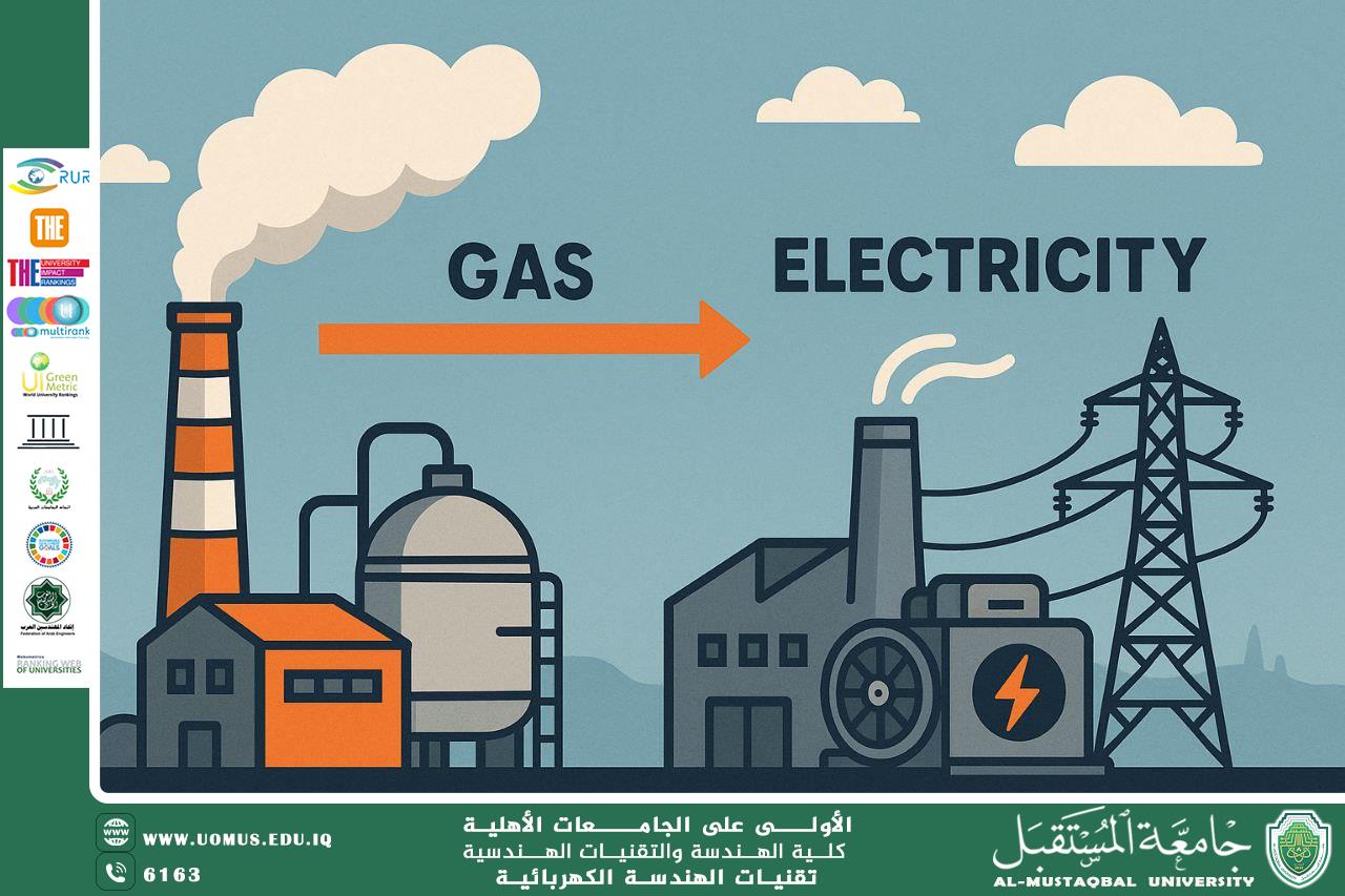تحويل الطاقة الغازية إلى طاقة كهربائية: التقنيات والتطبيقات