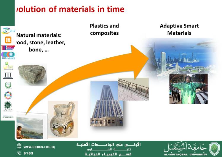مقالة علمية لرئيس قسم الكيمياء الحياتية أ.د ناصر عبد الحسن بعنوان كيمياء المواد الذكية ودورها في مستقبل مستدام