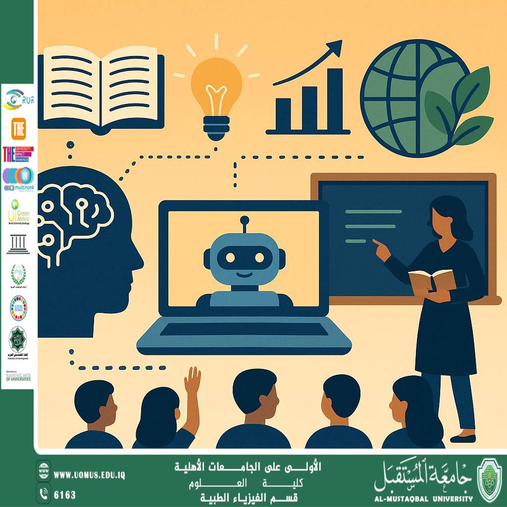 A scientific article by programmer Nour Firas entitled "Sustainable Education in the Age of Artificial Intelligence: Integrating Technology for a Sustainable Educational Future"