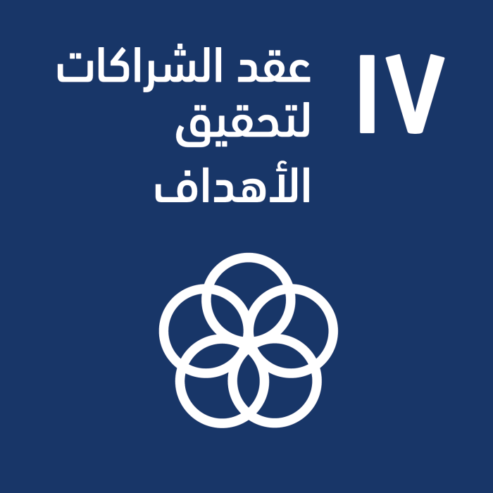 التقدم التكنلوجي واهداف التنمية المستدامة 