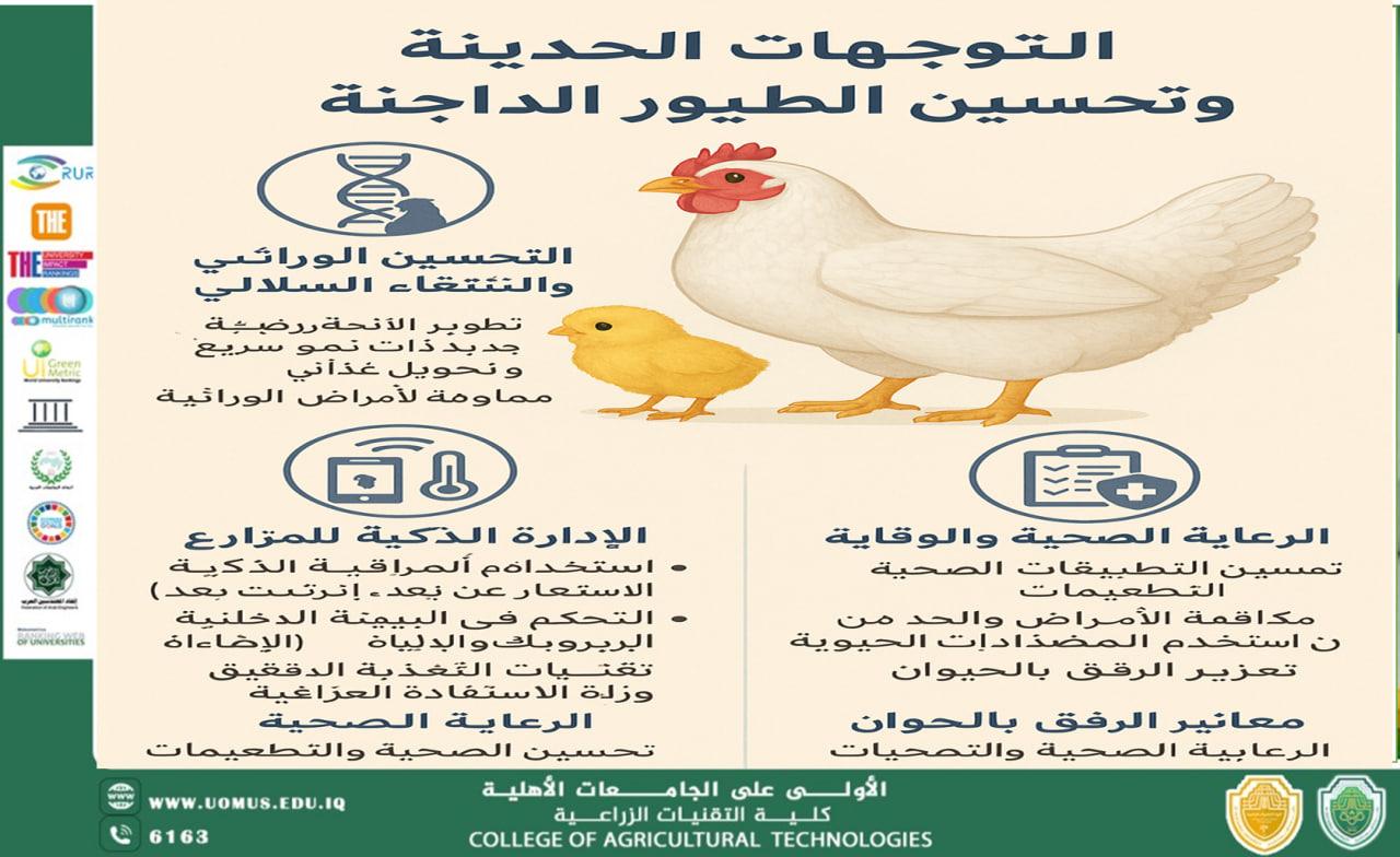 مقالة الاستاذ الدكتور ثامر كريم الجنابي بعنوان : التوجهات الحديثة  في تربية وتحسين الطيور الداجنة