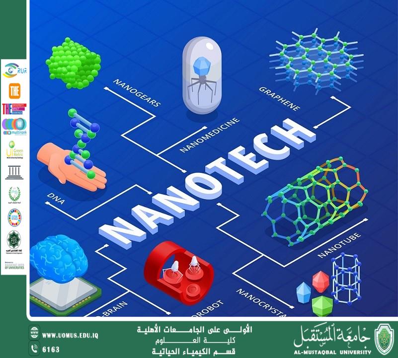 مقالة علمية للاستاذ الدكتور ناصر عبد الحسن ناصر بعنوان( الذكاء الاصطناعي والكيمياء الحياتية: آفاق جديدة في استدامة التكنولوجية بواسطة النانو)