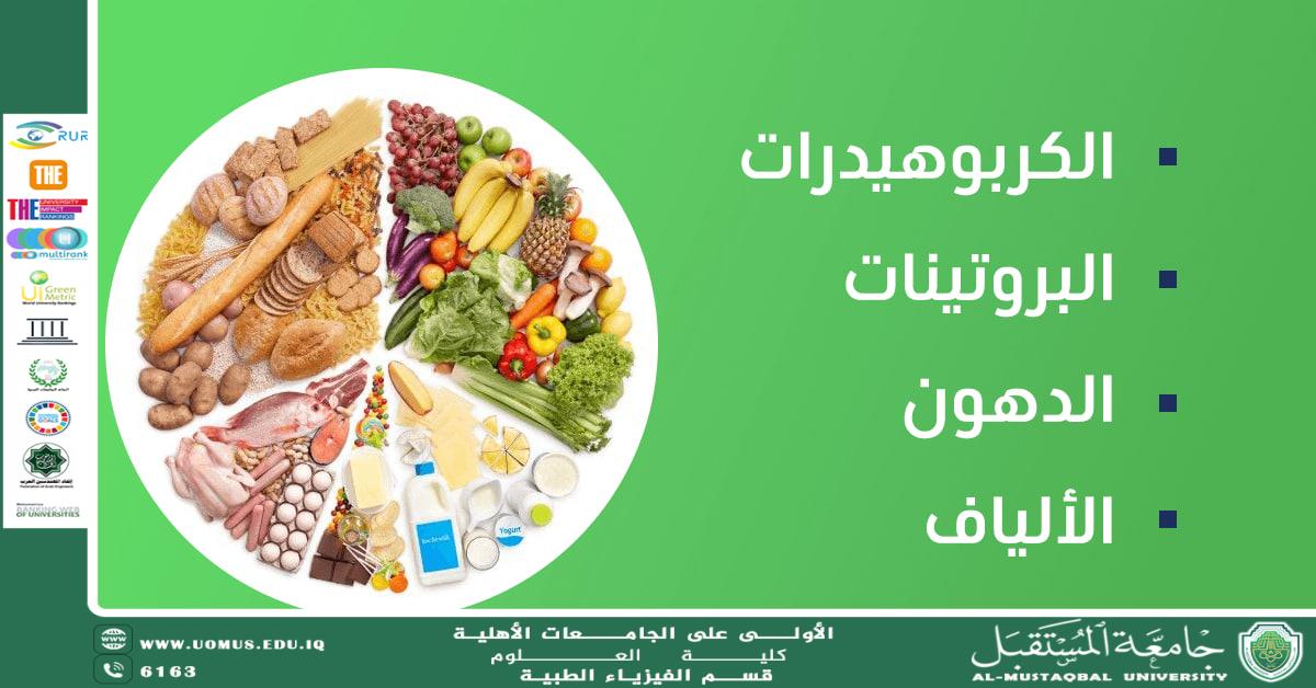 "Food Cravings and Their Health Implications: What Is Our Body Telling Us?" artical By Afrah Husain 