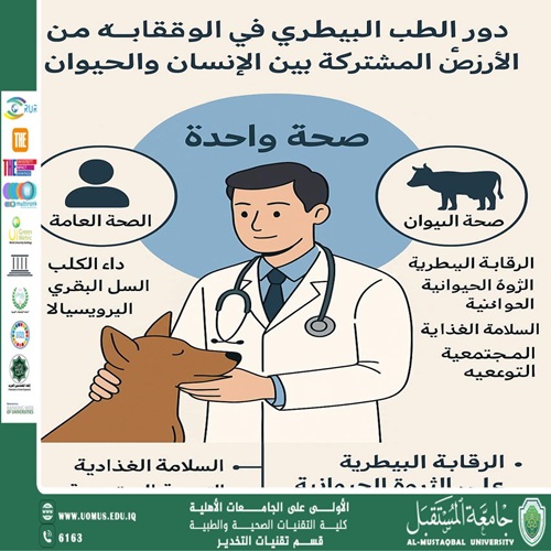 “دور الطب البيطري في الوقاية من الأمراض المشتركة بين الإنسان والحيوان