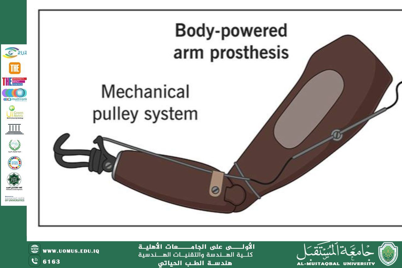 مقالة بعنوان "Prosthetic Arm "للمهندسة اكرام فلاح هادي 