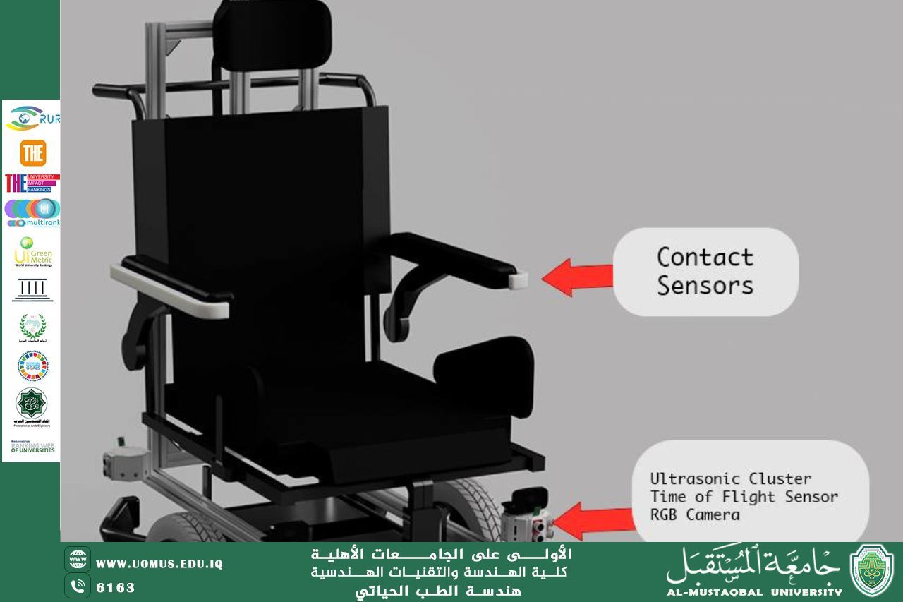 مقالة بعنوان "Smart Wheelchair " للمهندس محمد عبد الكريم رزوقي 