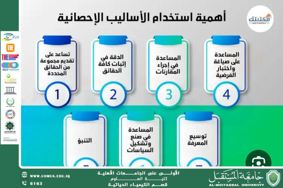 مقالة علمية للتدريسية م.م وفاء غالب جواد بعنوان الأساليب الحديثة في الإدارة المدرسية والتدريس