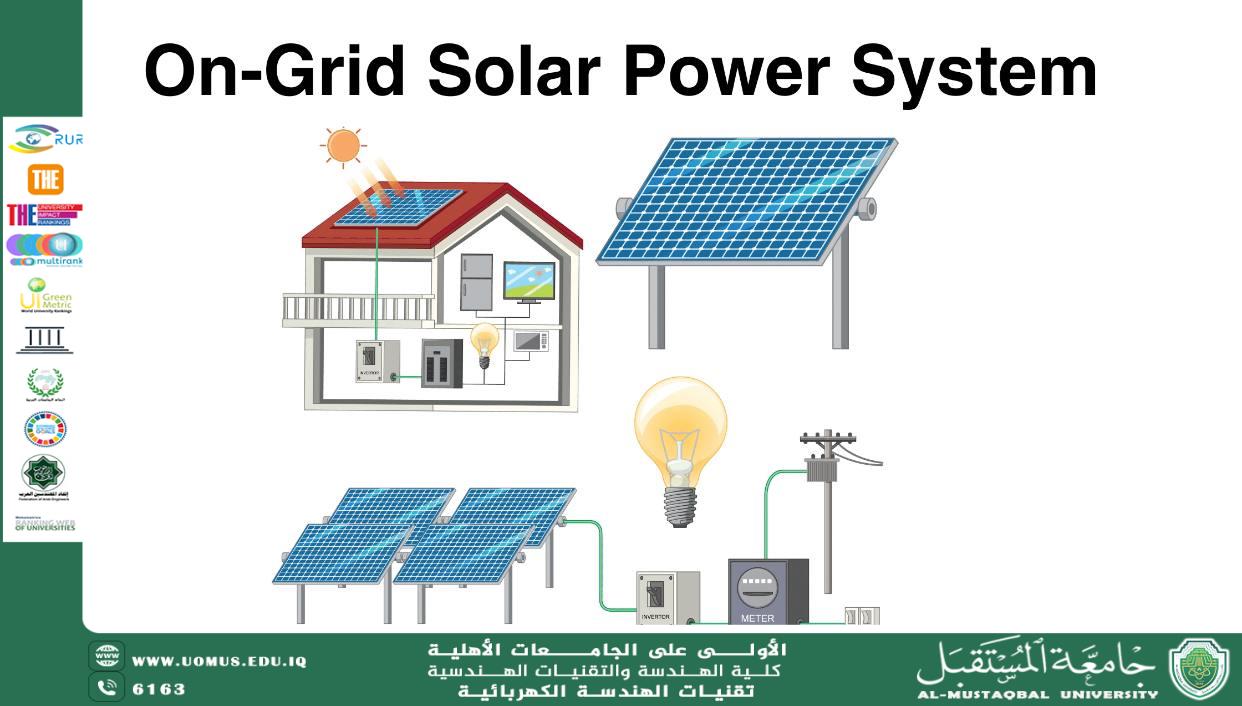 The Development of Solar Panel Systems in Iraq