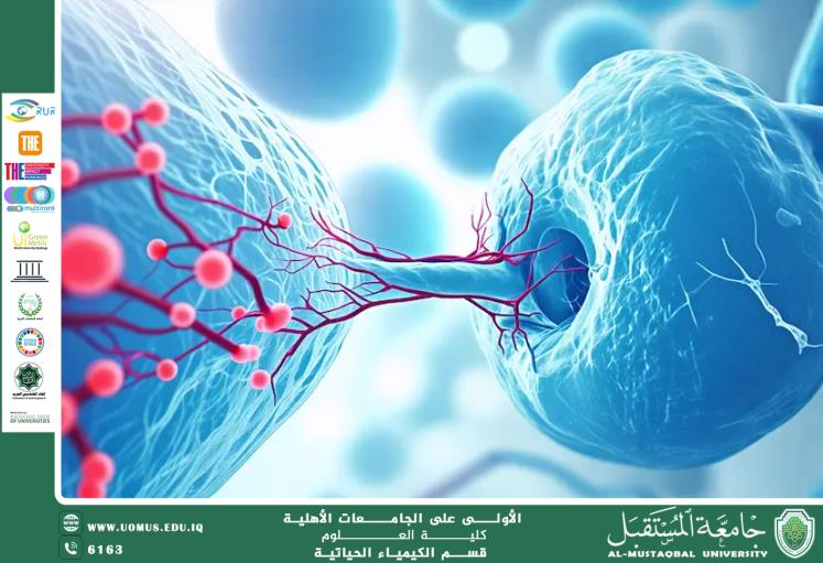 مقالة علمية للدكتور كرار مجيد عبيد بعنوان كيمياء النانو ودورها في تحقيق الاستدامة