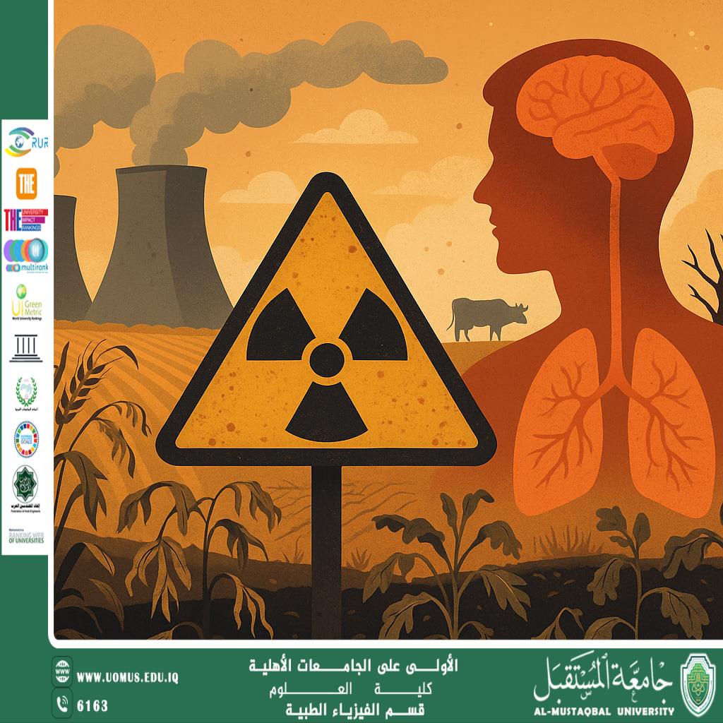 A scientific article by the lecturer ( Assistant Lecturer Fatima Basem) entitled “The risks of environmental radiation on agricultural production and human health”