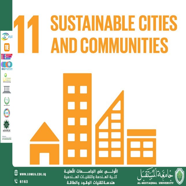 Iraq’s Progress Toward Sustainable Development Goal 11 (Sustainable Cities and Communities)