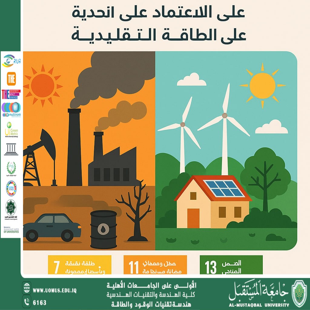 التلوث البيئي نتيجة الاعتماد على الطاقة التقليدية