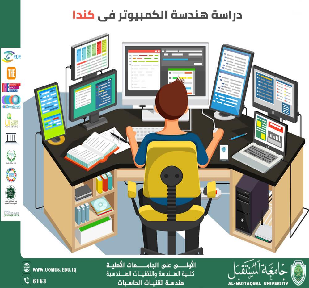 دور هندسة الحاسبات في تطوير الأنظمة المدمجة