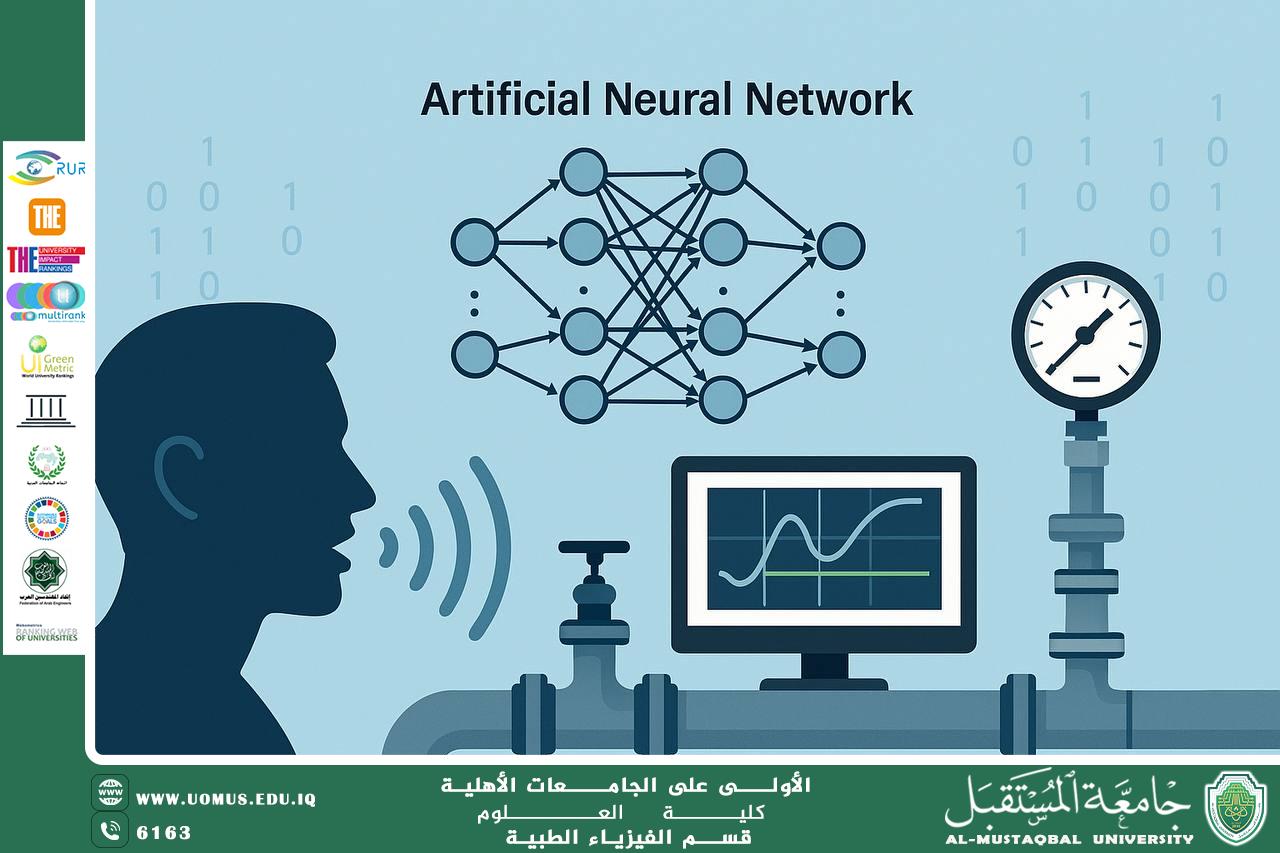 A scientific article by the lecturer (Assistant Lecturer Lubna Ali) entitled “Designing an artificial neural network for acoustic control in a pressure control system for petroleum product distribution pipelines.”