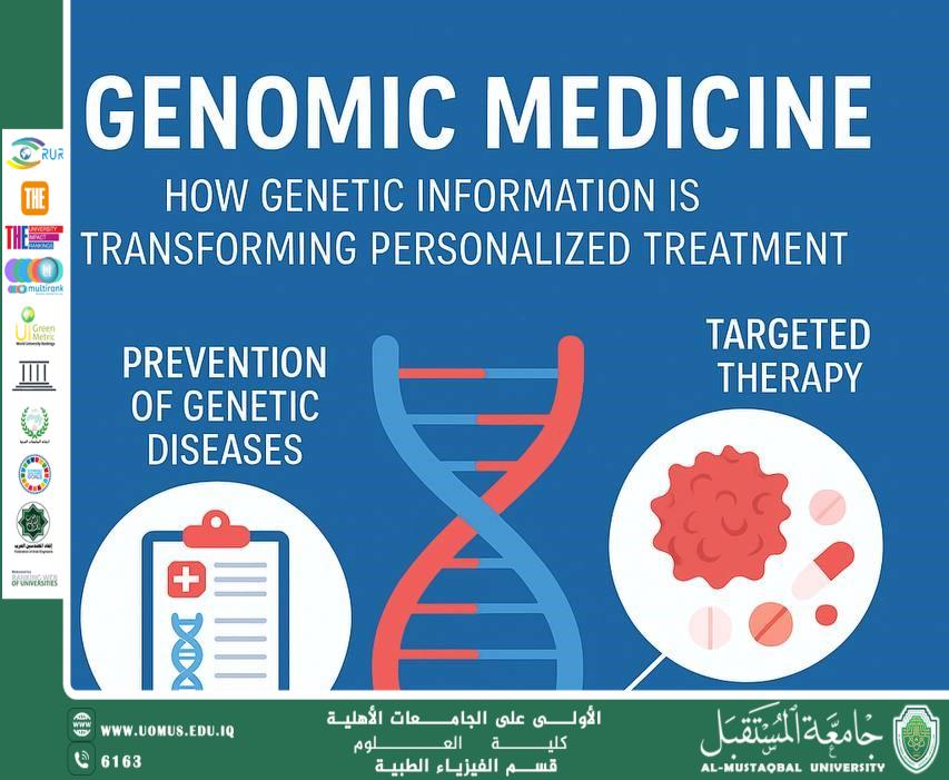 A scientific article by the teaching assistant (Zahraa Bassem) entitled “Genomic Medicine: How does genetic information change the future of personalized medicine?”
