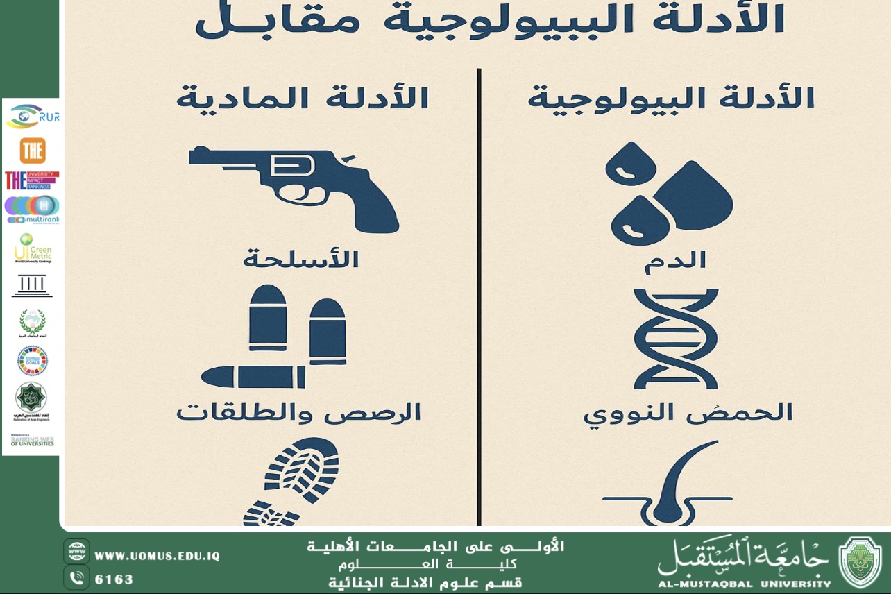 الأدلة المادية مقابل الأدلة البيولوجية (م.م ريام ثائر)