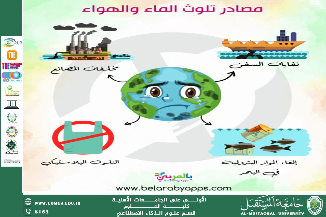 “التلوث البلاستيكي: الكارثة الصامتة في محيطاتنا