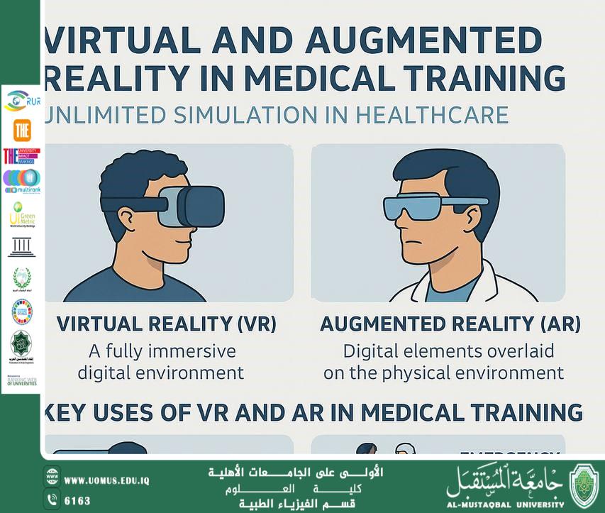 A scientific article by the teaching assistant (Nour Al-Huda Ahmed) entitled “Virtual Reality and Augmented Reality in Training Doctors: Medical Simulation Without Borders”