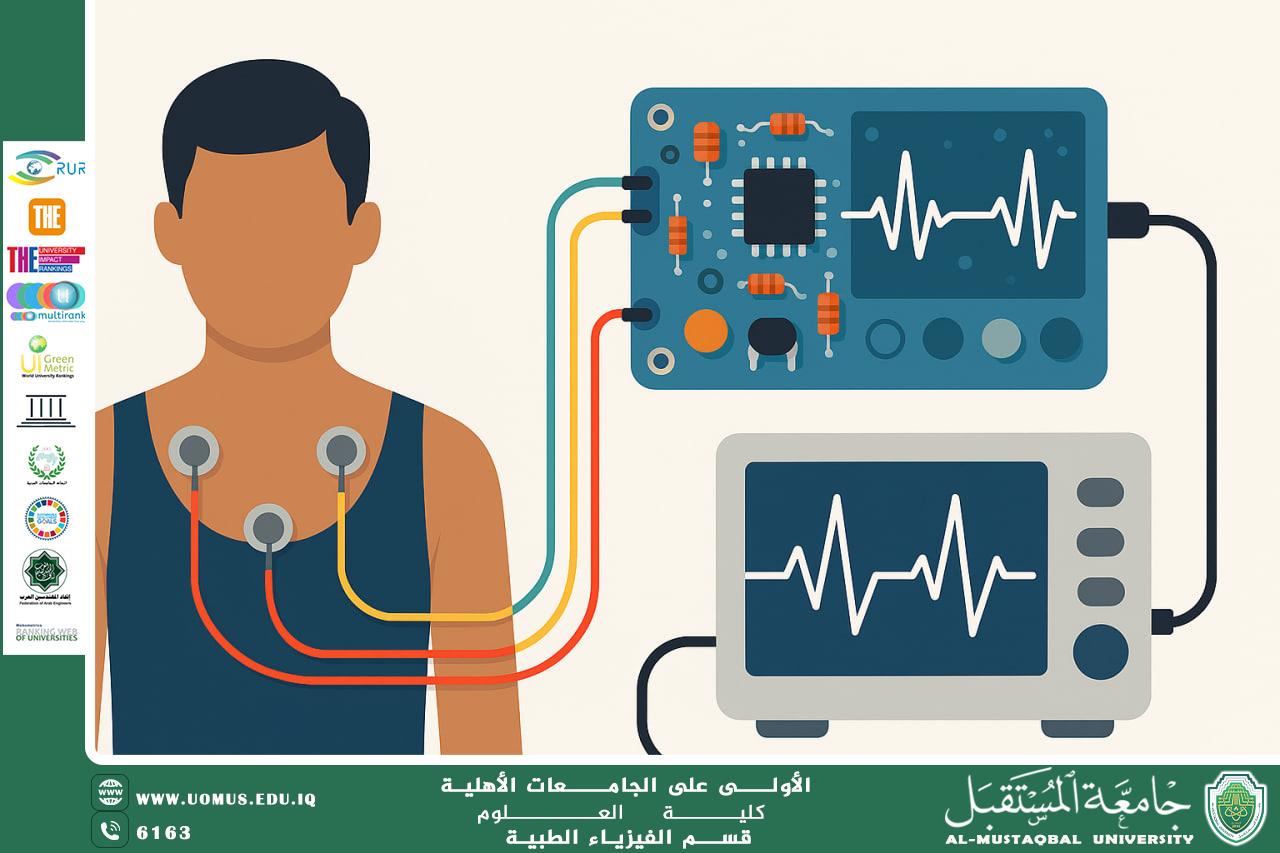 A scientific article by the lecturer (Assistant Lecturer  Ammar Karim) entitled “Design of electronic circuits for medical diagnostic devices: A case study on the electrocardiogram (ECG) device.”