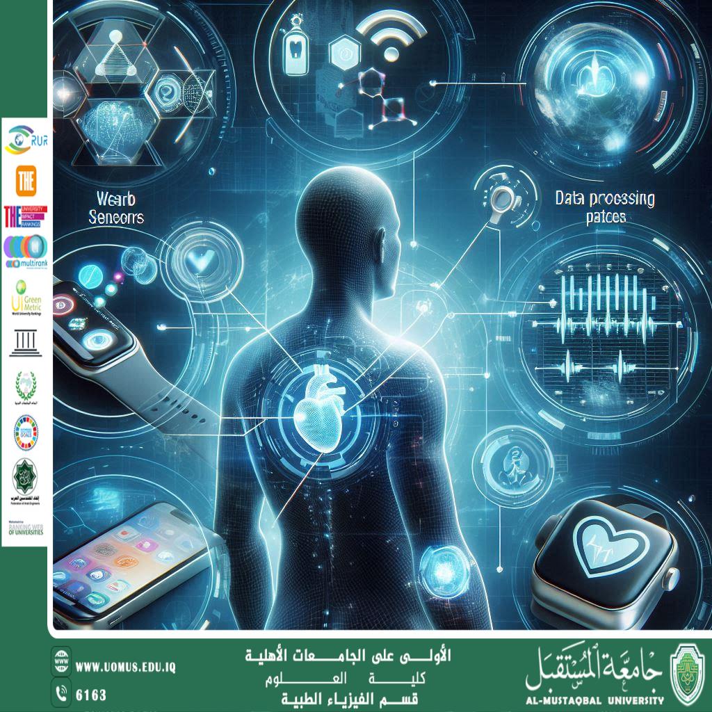 A scientific article by the teaching assistant (Mohamed Abdel Zahra) entitled “Developing electronic systems for remote monitoring of heart patients: Towards smarter and more responsive healthcare”