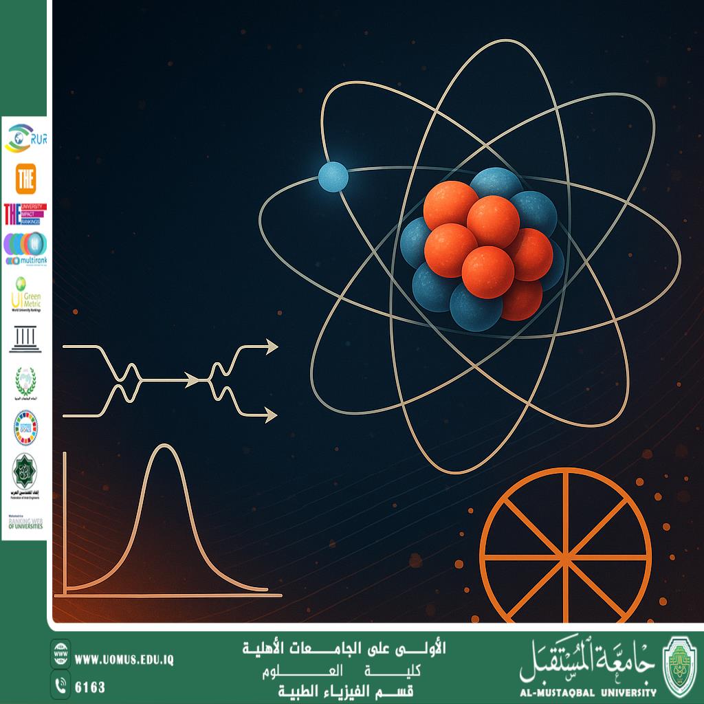 A scientific article by the lecturer (Assistant Lecturer Ali Salman) entitled “Nuclear Physics in Light of Modern Development”