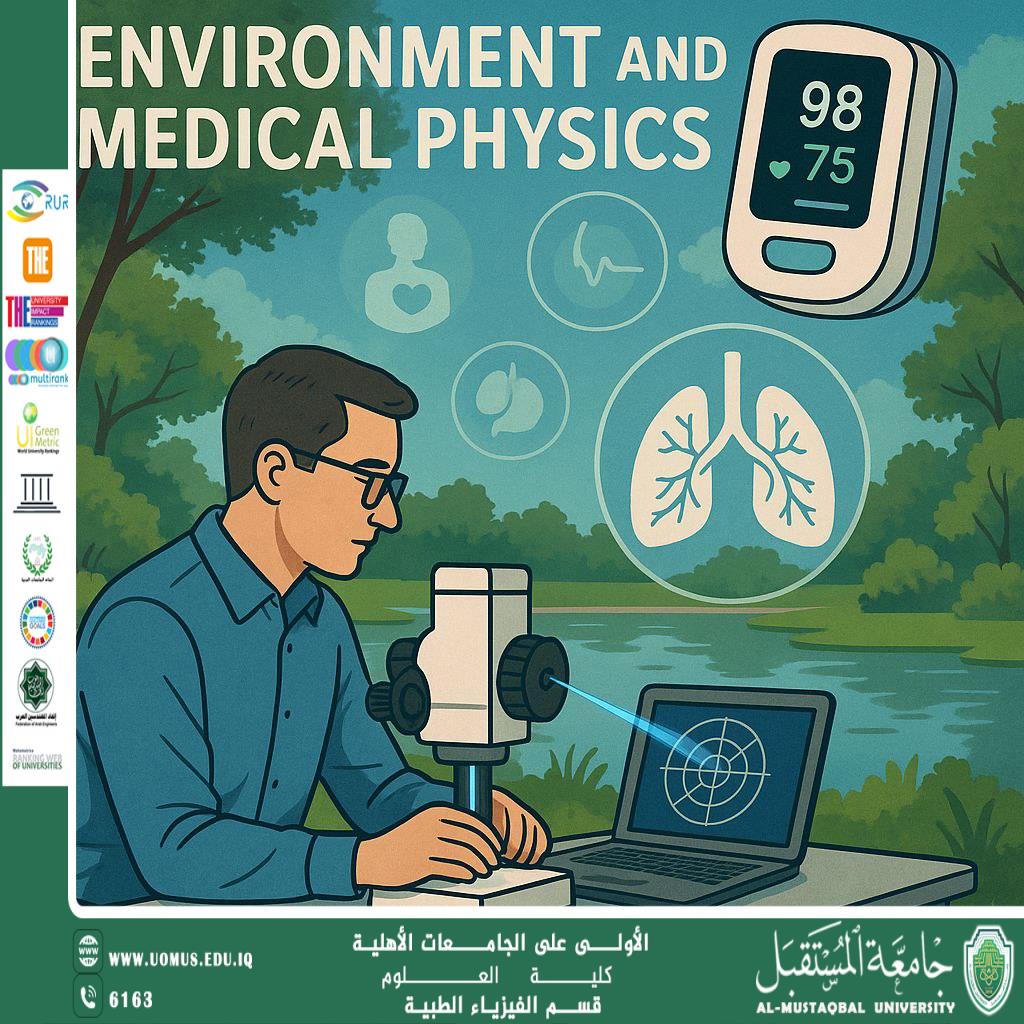 A scientific article by the teaching assistant (Mohamed Gamal) entitled “The Relationship between the Environment and Medical Physics: Towards a Healthy and Sustainable Future”