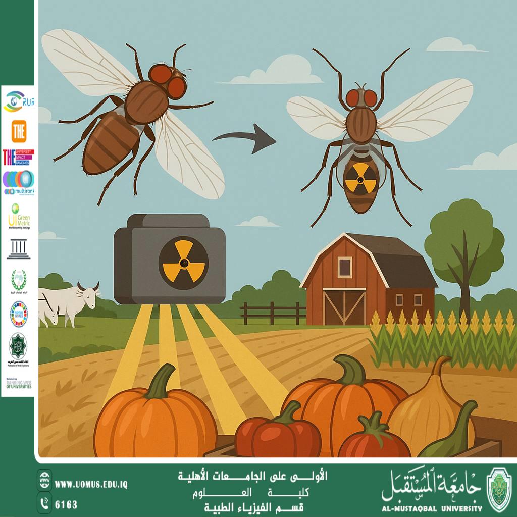A scientific article by the administrator (Nour Issa) entitled “The Role of Radiophysics in Combating Agricultural Pests”